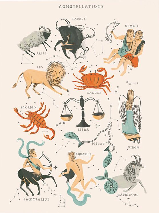Eu e a Astrologia num caso de Amor